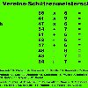 2010_gmbls-schiessen.jpg